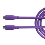 Rode SC27 Purple 2m SuperSpeed USB-C to USB-C Cable(SC27-PU) - 2