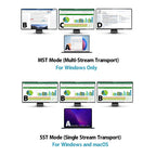Simplecom CHT815 15-in-1 USB-C 4K Triple Display MST Docking Station with Dual HDMI DP(CHT815) - 6