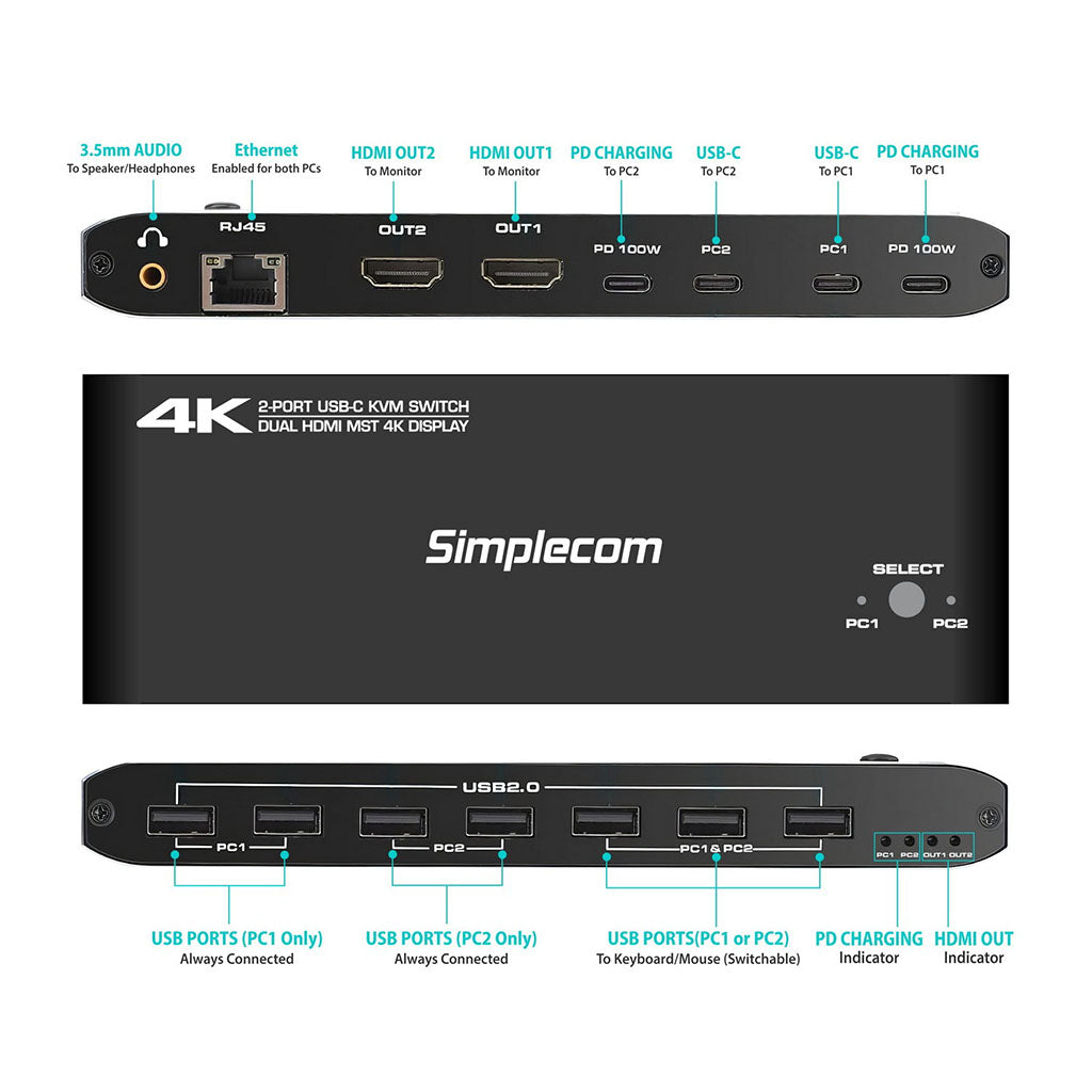 Simplecom KM590 2-Port USB-C Dual 4K HDMI Monitor KVM Switch & Docking Station(KM590) - 3