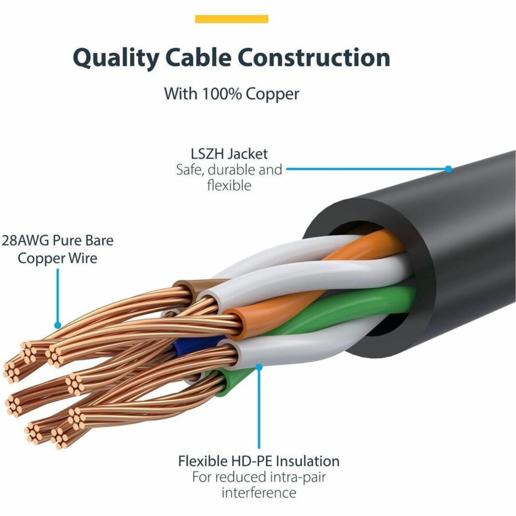 StarTech 1.5m Cat6 Snagless Patch Cord Ethernet Cable - White(N6PAT150CMWHS) - 5