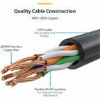 StarTech 1.5m Cat6 Snagless Patch Cord Ethernet Cable - White(N6PAT150CMWHS) - 5