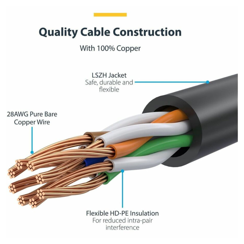 StarTech 2m Cat6 Snagless Patch Cord Ethernet Cable - White(N6PAT200CMWHS) - 5
