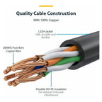 StarTech 2m Cat6 Snagless Patch Cord Ethernet Cable - White(N6PAT200CMWHS) - 5