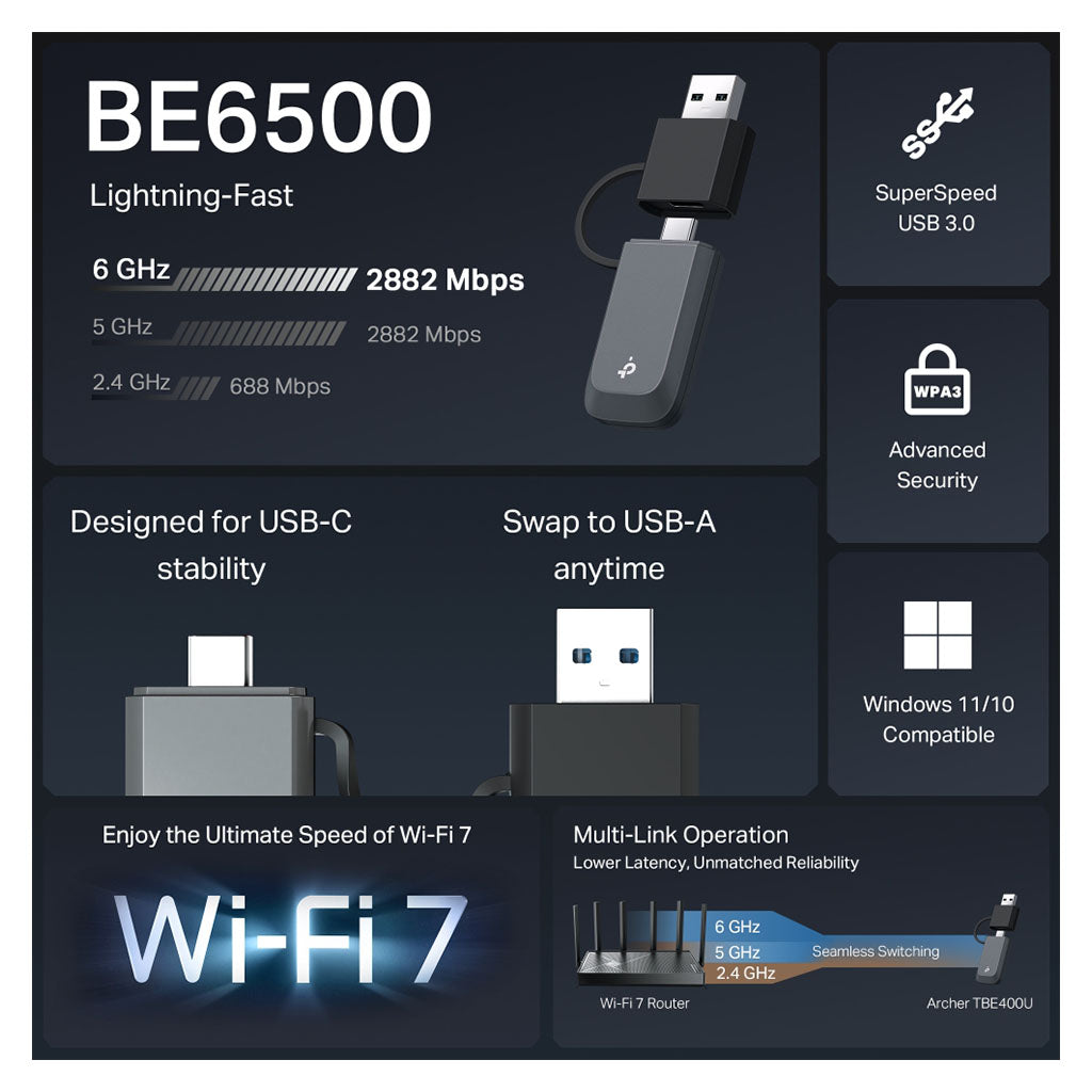 TP-Link Archer TBE400U BE6500 Tri-Band Wi-Fi 7 Mini Wireless USB Adapter(Archer TBE400U) - 6
