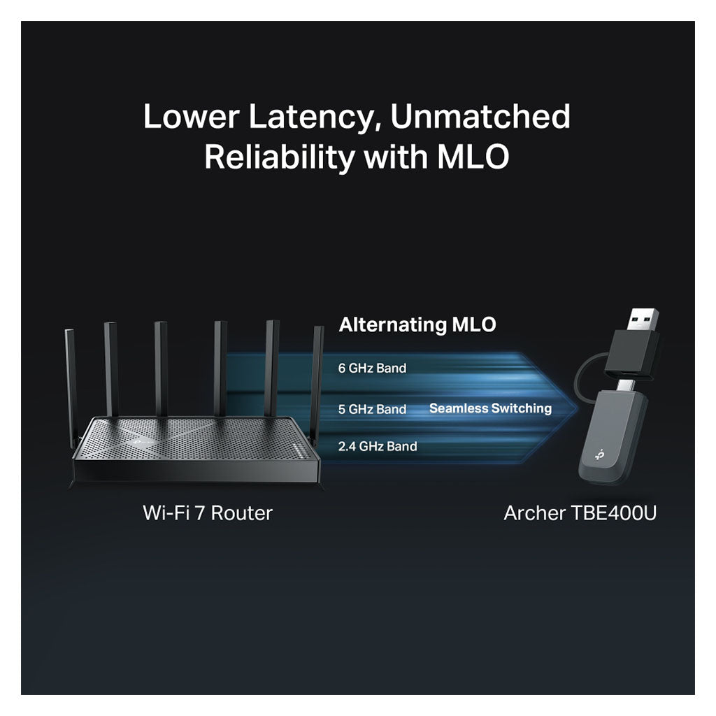 TP-Link Archer TBE400U BE6500 Tri-Band Wi-Fi 7 Mini Wireless USB Adapter(Archer TBE400U) - 7