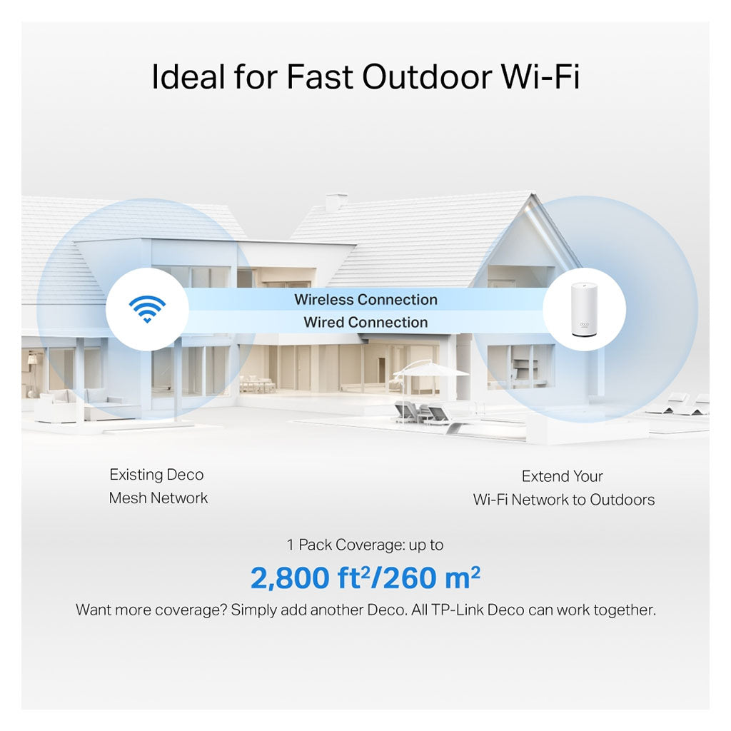 TP-Link BE5000 Outdoor / Indoor Mesh Wi-Fi 7 Router(BE25-Outdoor(1-pack)) - 10