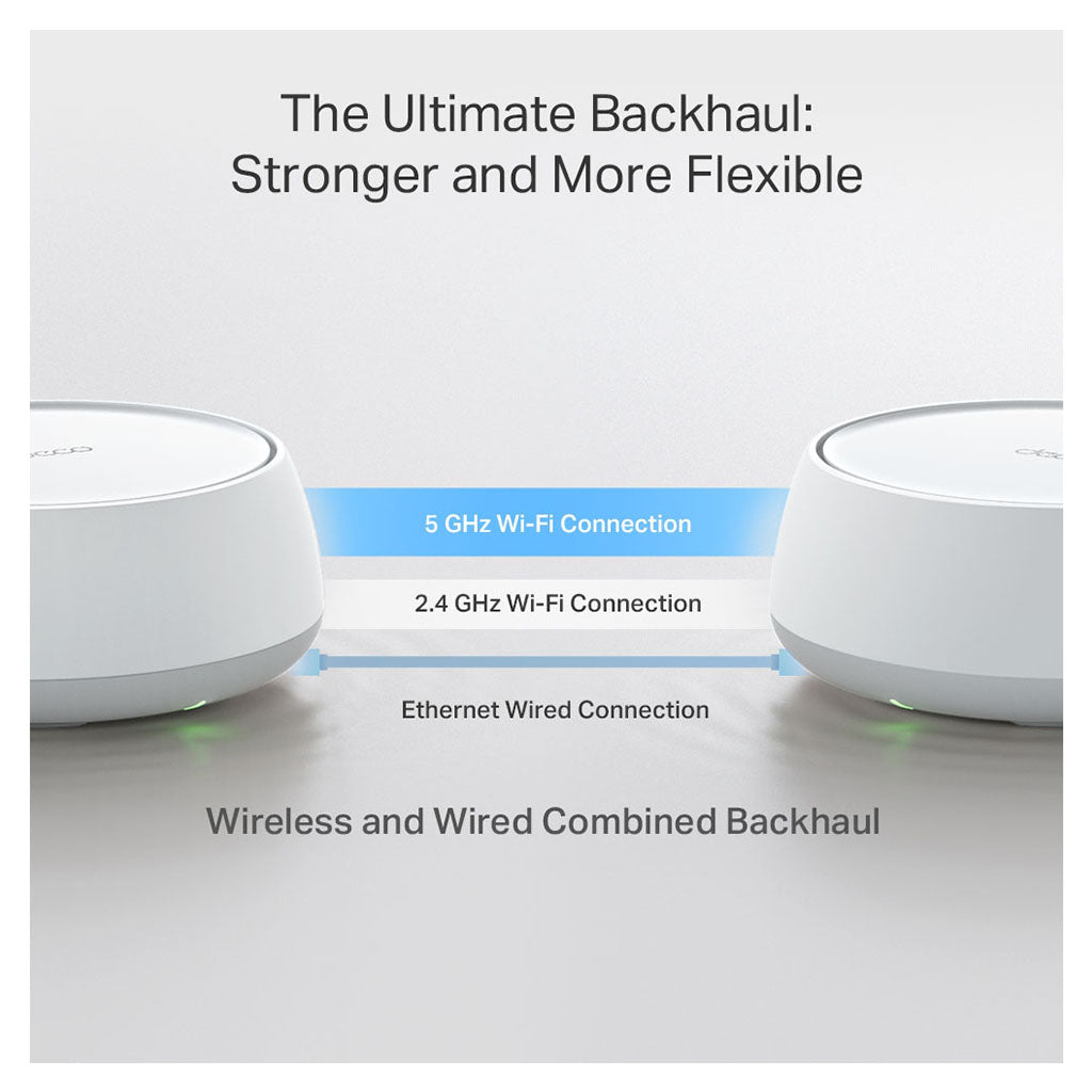 TP-Link Deco BE22 BE3600 Whole Home Mesh Wi-Fi 7 System - 3 Pack(Deco BE22(3-pack)) - 5
