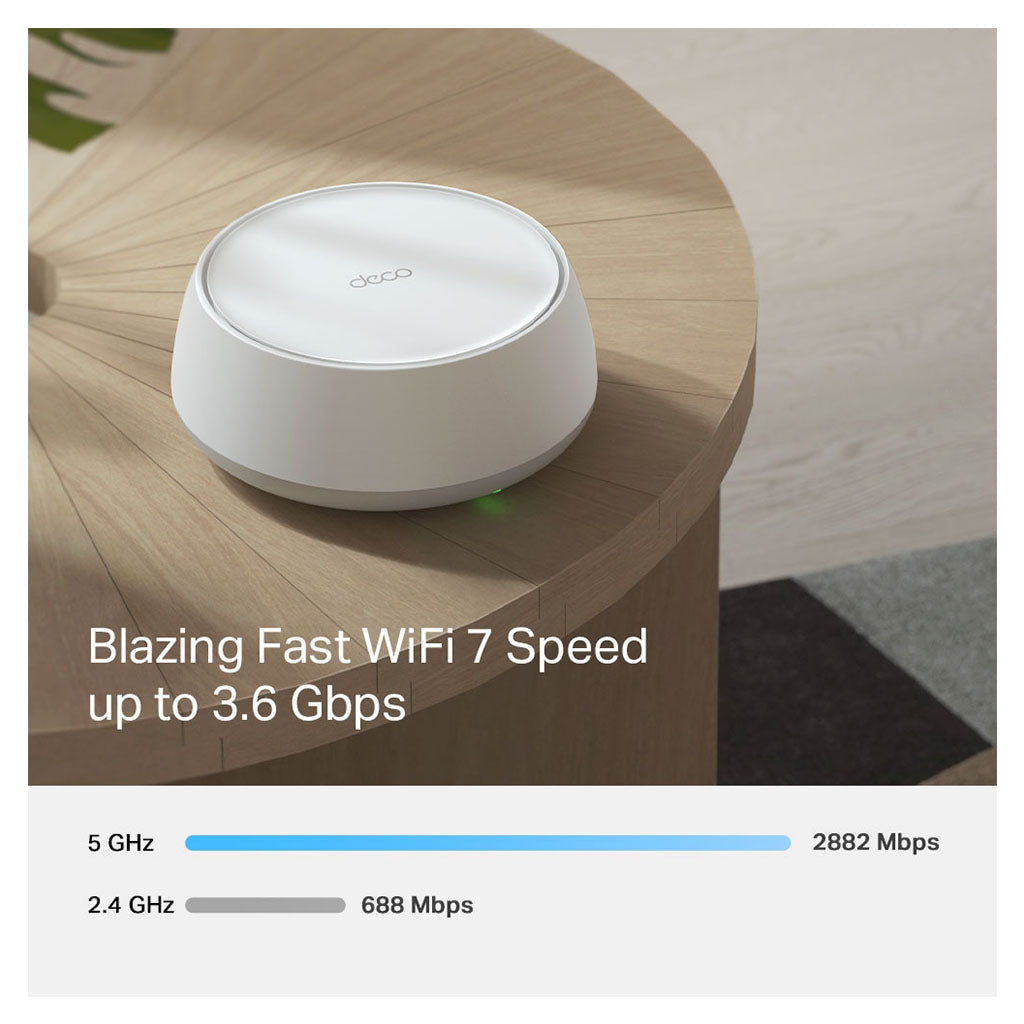 TP-Link Deco BE22 BE3600 Whole Home Mesh Wi-Fi 7 System - 3 Pack(Deco BE22(3-pack)) - 4