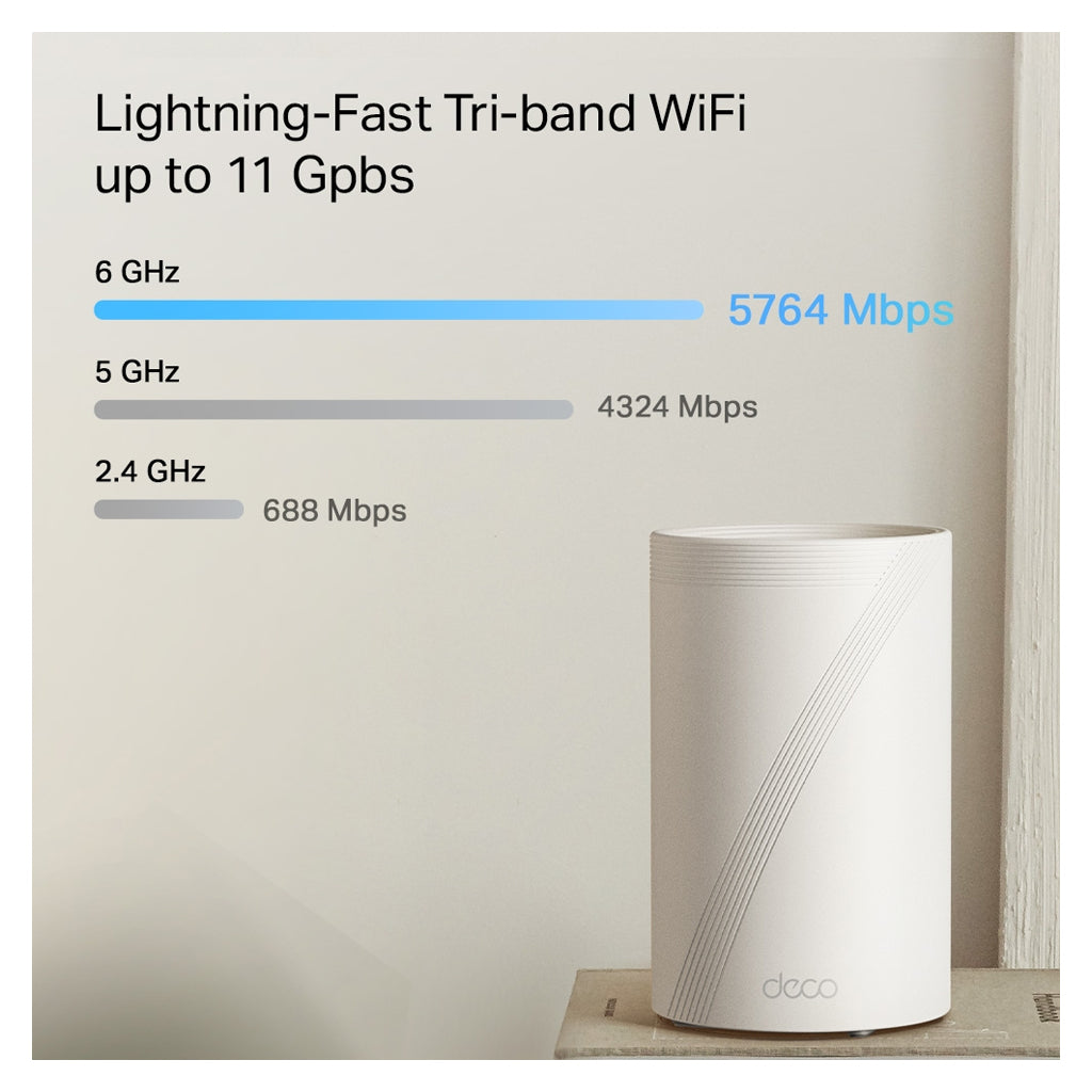 TP-Link Deco BE65 Pro BE11000 Tri-Band Mesh Wi-Fi 7 System - 2 Pack(Deco BE65 Pro(2-pack)) - 3