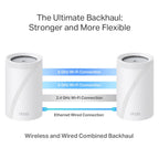 TP-Link Deco BE65 Pro BE11000 Tri-Band Mesh Wi-Fi 7 System - 2 Pack(Deco BE65 Pro(2-pack)) - 5