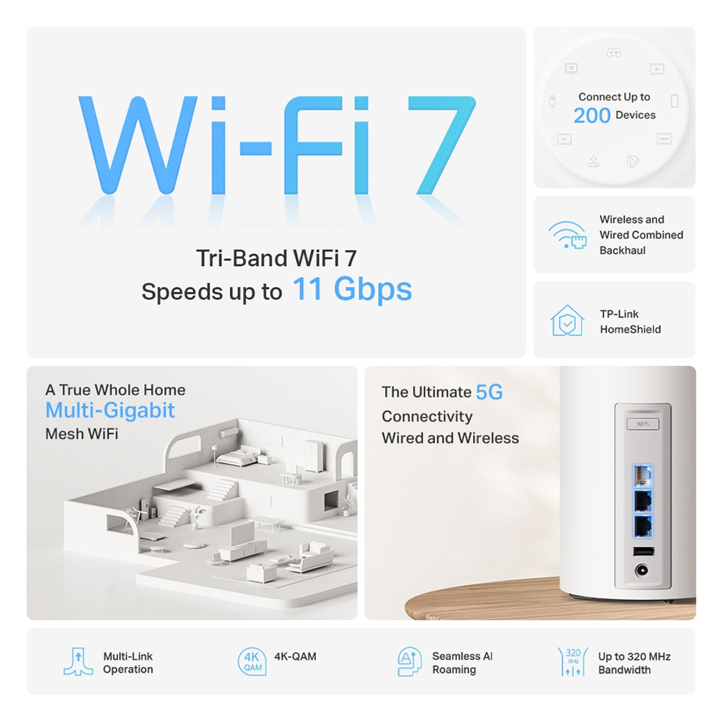 TP-Link Deco BE65 Pro BE11000 Tri-Band Mesh Wi-Fi 7 System - 3 Pack(Deco BE65 Pro(3-pack)) - 4