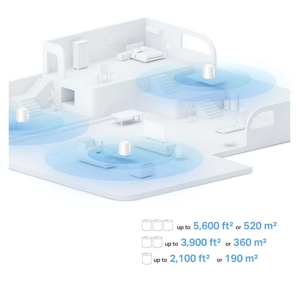 TP-Link Deco X1500 AX1500 Whole Home Mesh Wi-Fi 6 System - 2 pack(Deco X1500(2-pack)) - 2