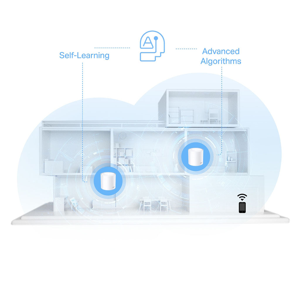 TP-Link Deco X1500 AX1500 Whole Home Mesh Wi-Fi 6 System - 2 pack(Deco X1500(2-pack)) - 5
