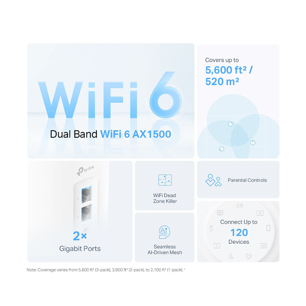 TP-Link Deco X1500 AX1500 Whole Home Mesh Wi-Fi 6 System - 2 pack(Deco X1500(2-pack)) - 6