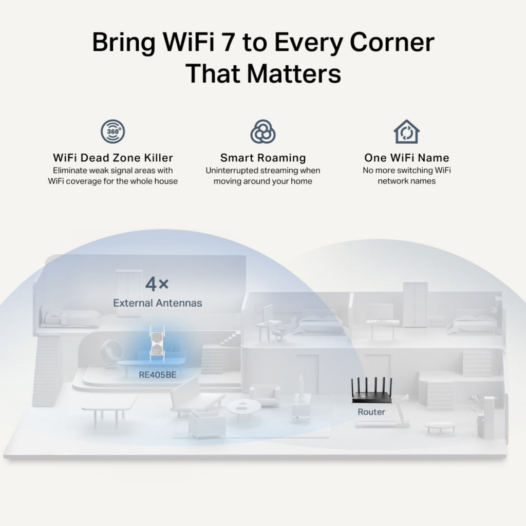 TP-Link RE405BE BE6500 Dual-Band Wi-Fi 7 Range Extender(RE405BE) - 6