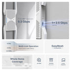 TP-Link RE655BE BE9300 Tri-Band Wi-Fi 7 Range Extender(RE655BE) - 7