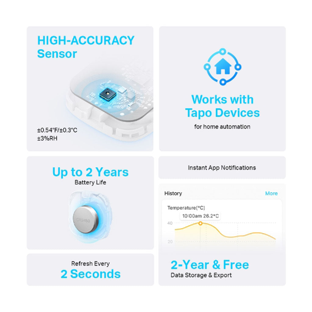 TP-Link TP310 Tapo Smart Temperature & Humidity Monitor(Tapo T310) - 3