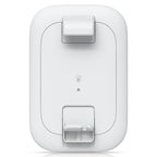 Ubiquiti Networks Panel Antenna Ultra(UACC-UK-ULTRA-PANEL-ANTENNA) - 12