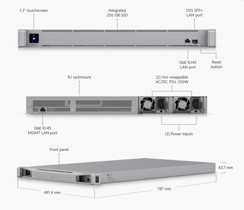 Ubiquiti Networks CloudKey Enterprise(CK-ENTERPRISE) - 2