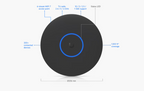Ubiquiti U7 Pro XG - White(U7-Pro-XG) - 3