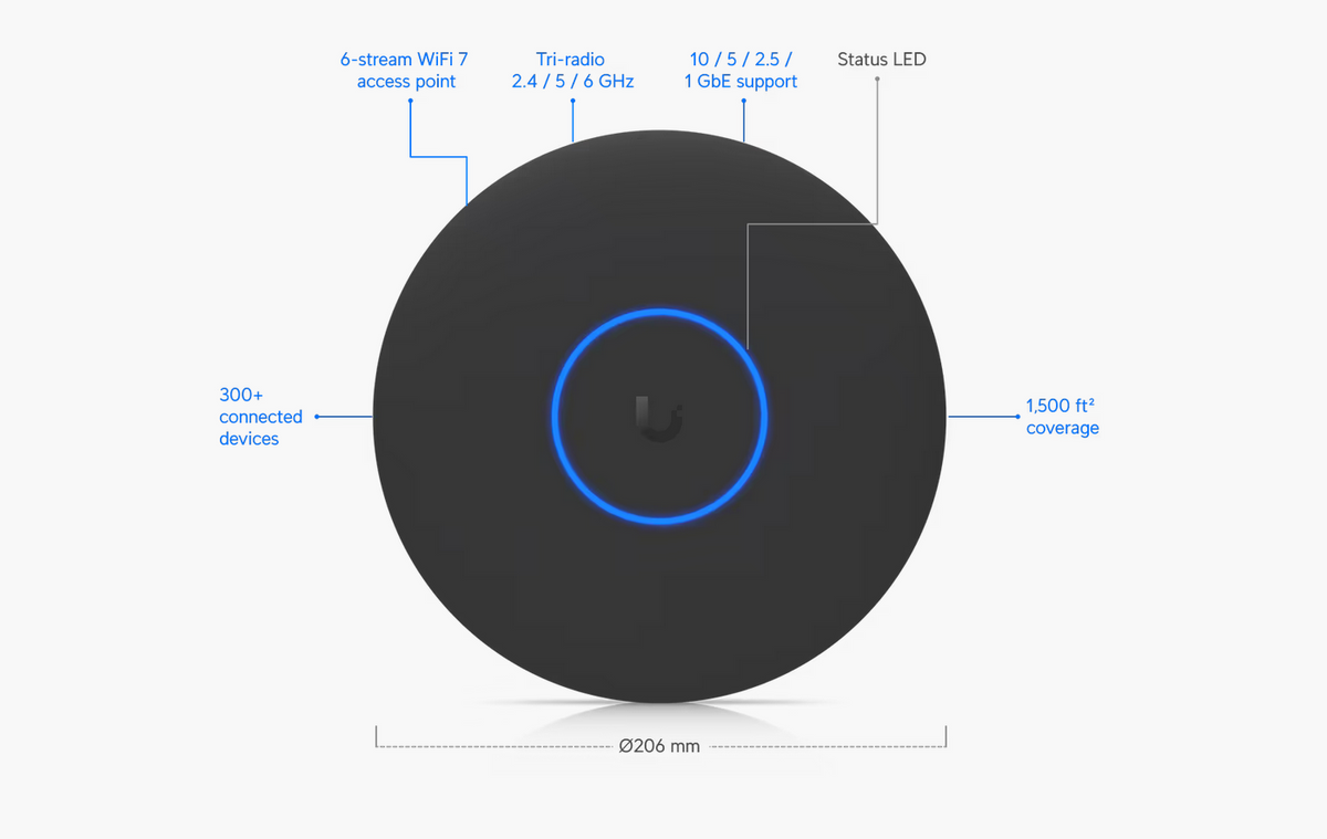 Ubiquiti U7 Pro XG - White(U7-Pro-XG) - 3