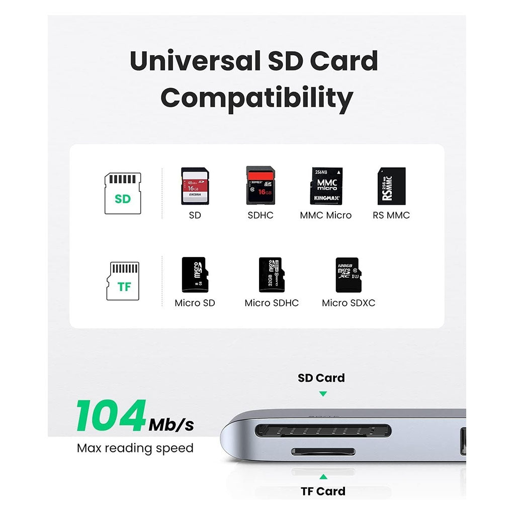 Ugreen 60560 USB-C 3.0 100W Aluminium Hub for MacBook(60560) - 5