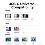 UGREEN 65095 3-in-1 Magnetic USB-C to SD/microSD Card Reader(65095) - 9