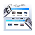 UGREEN DisplayPort to HDMI 4K Adapter - 2 Pcs(55935) - 5