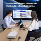 UGREEN Wireless HDMI TX RX Transmitter(35031A) - 3