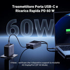 UGREEN Wireless HDMI TX RX Transmitter(35031A) - 4